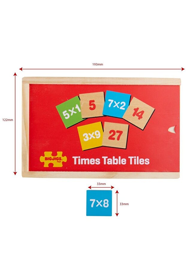 Multiplication game - 8