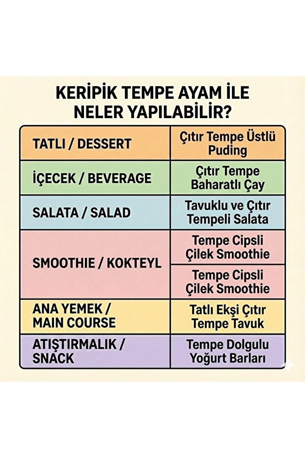 Keripik Tempe (Tempeh Cipsi) (500g) - 3