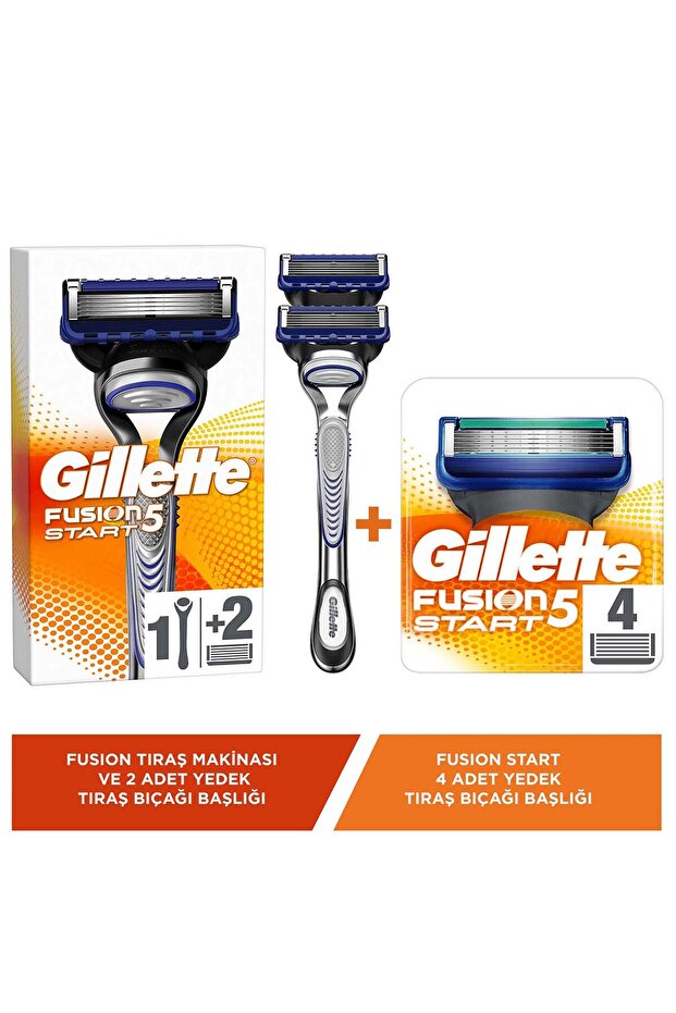 Gillette Fusion Start Tıraş Makinesi + 2 Adet Yedek Tıraş Bıçağı Başlığı +Yedek Bıçağı Başlığı x4
