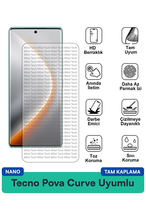 Tecno Pova Curve Nano Screen Protection Film Impact Resistant Flexible Thin Structure