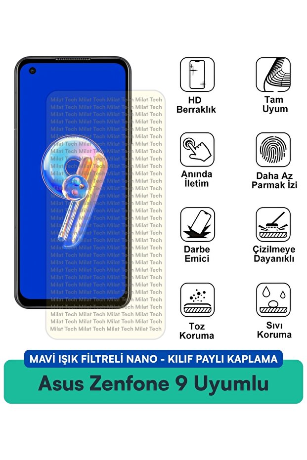 حافظة نانو متوافقة مع هاتف Asus Zenfone 9 مع فلتر الضوء الأزرق وطبقة حماية للشاشة مقاومة للخدش والصدمات