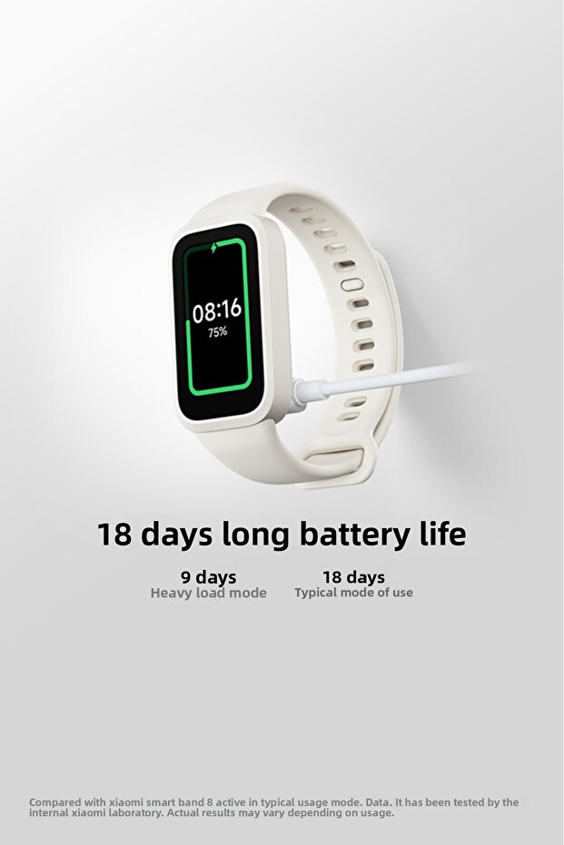 Smart Band 9 Active - Comfortable and Stylish Design - 14