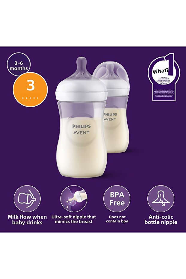 Natural Response Pp 2-Piece Baby Bottle Set, 1 Month 260ml Syc903/02