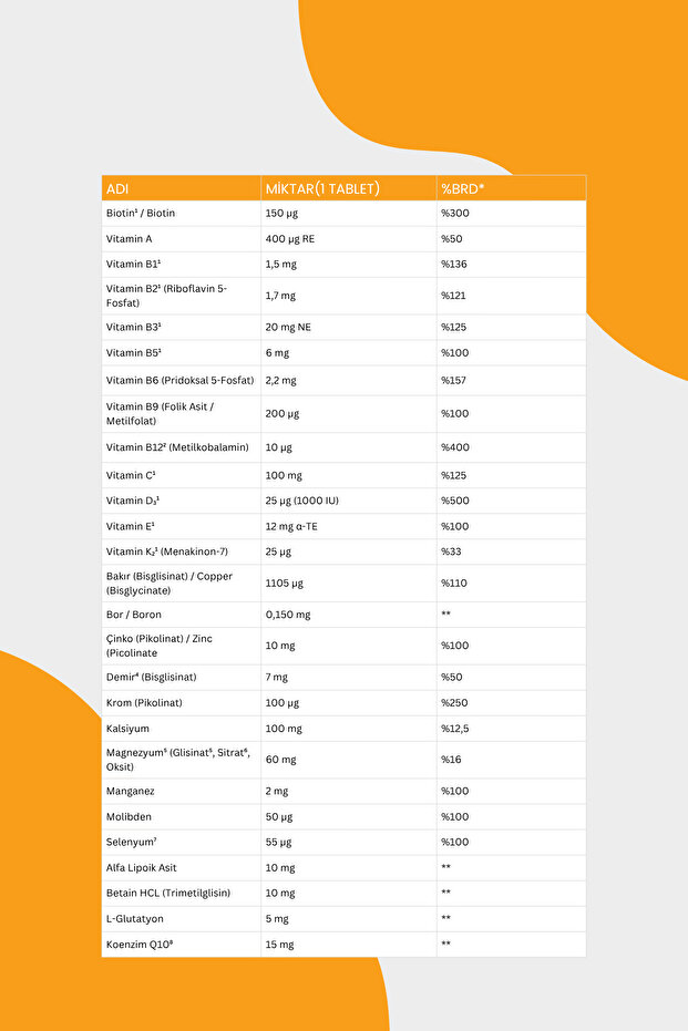 Multienergy 30 Tablet - 5
