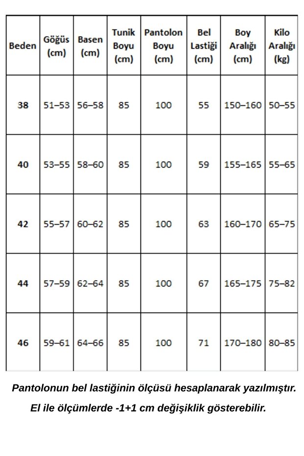Kristal Basic Takım - 2