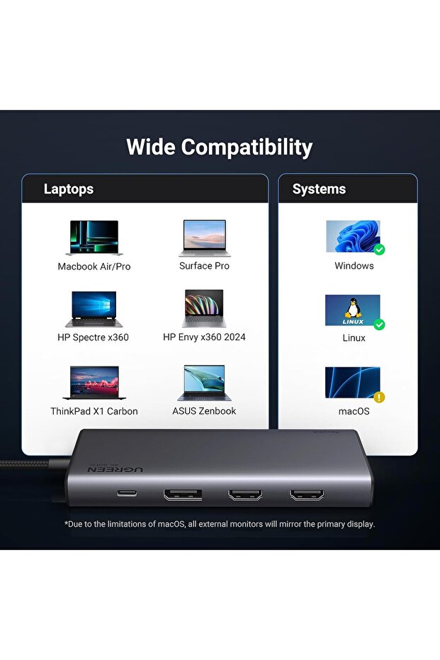 UGREEN Revodok 8-in-1 USB C Hub Triple Display Docking Station (Dual HDMI, DP, 10Gbps USB-C/A) - 8