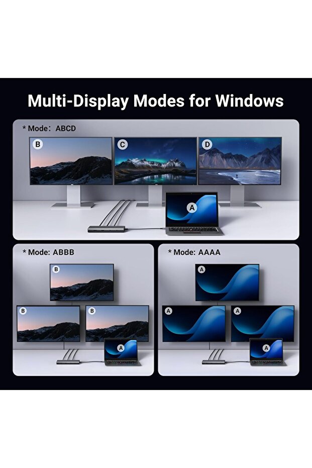 UGREEN Revodok 8-in-1 USB C Hub Triple Display Docking Station (Dual HDMI, DP, 10Gbps USB-C/A) - 5