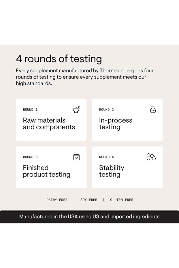 Basic B Complex, 60 Capsules - 7