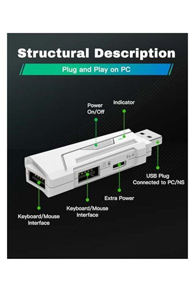 PC Gaming Keyboard & Mouse to Joystick Adapter – Customizable with App, Flex Mapping - 4