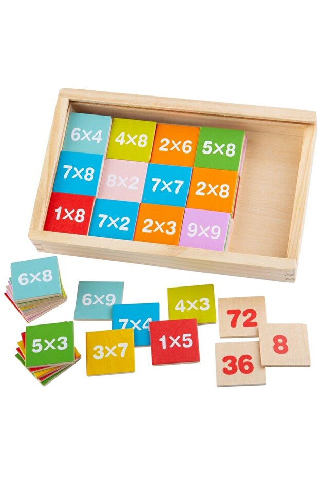 Multiplication game - 3