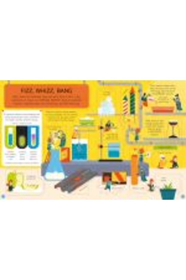 Vezi interiorul atomilor și moleculelor - 5