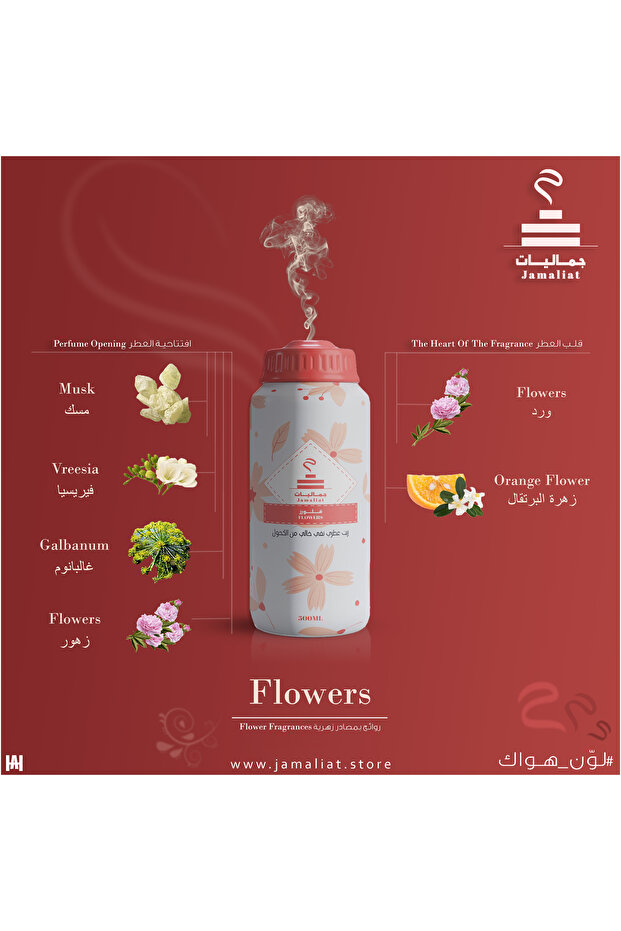 عطر زيتي للفواحة - فلورز (Flowers) - 1