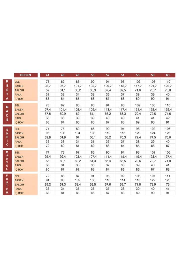 İNTERVİEW ROYS RELAX FİT PANTOLON - 3
