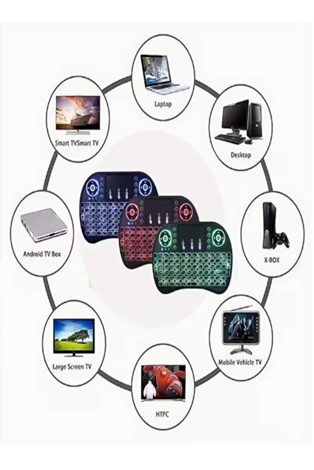 Mini Wireless Keyboard with Colors LED Backlight and Integrated Touchpad - 5