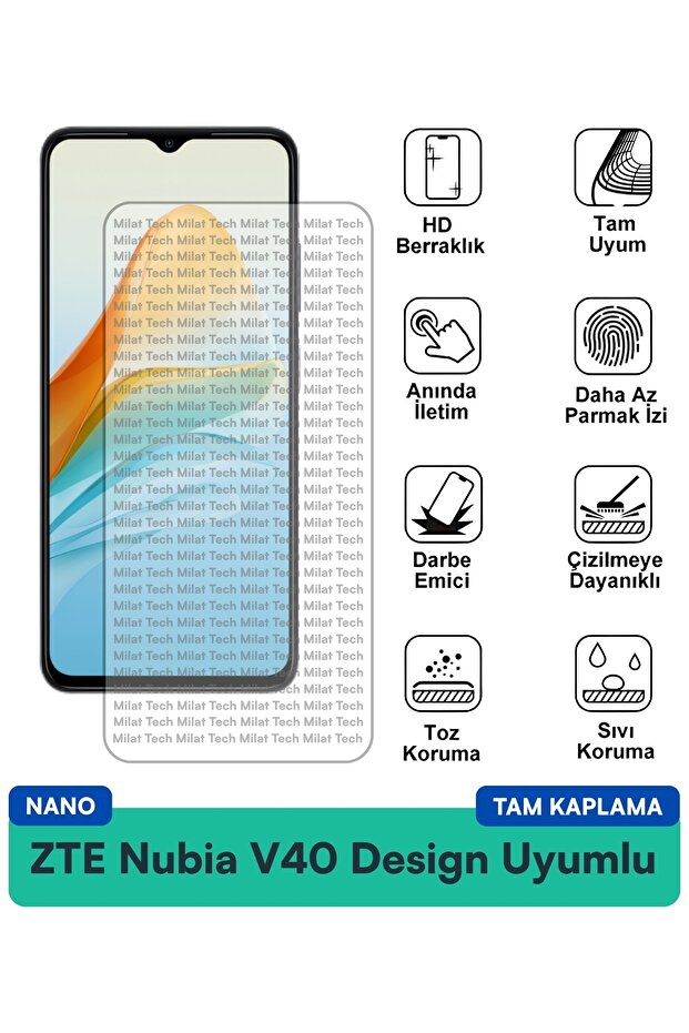 Zte Nubia V40 Design Nano Screen Protector Film Anti-Scratch Anti-Shock