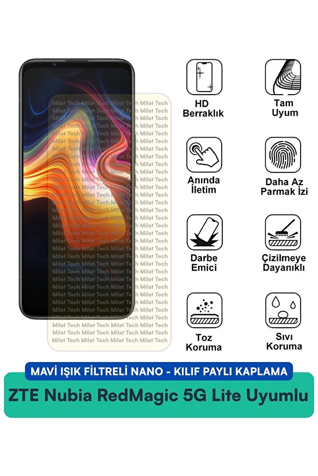 حافظة نانو من ZTE Nubia RedMagic 3s مع فلتر الضوء الأزرق، متوافقة مع طبقة حماية الشاشة، حماية من الخدش والصدمات
