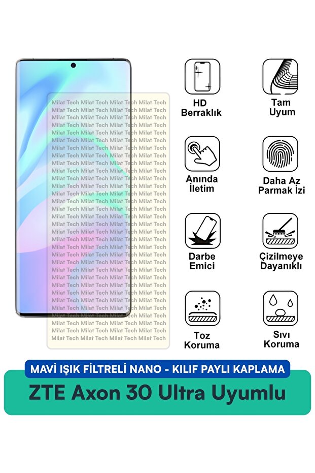 حافظة نانو متوافقة مع ZTE Axon 30 Ultra Blue Light Filter Film واقي شاشة حماية من الأشعة فوق البنفسجية صديق للعين