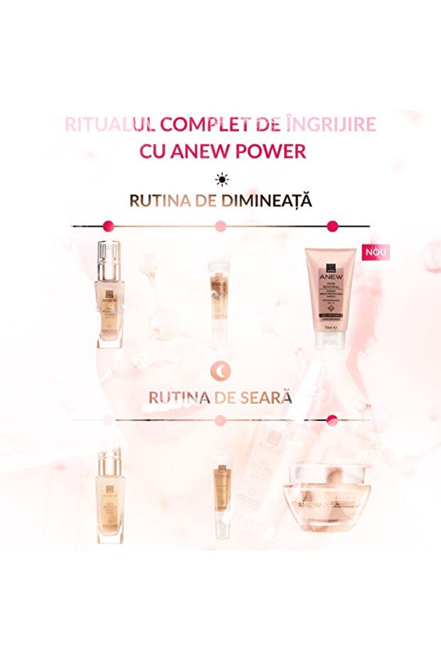 Ser Anew Power - 3