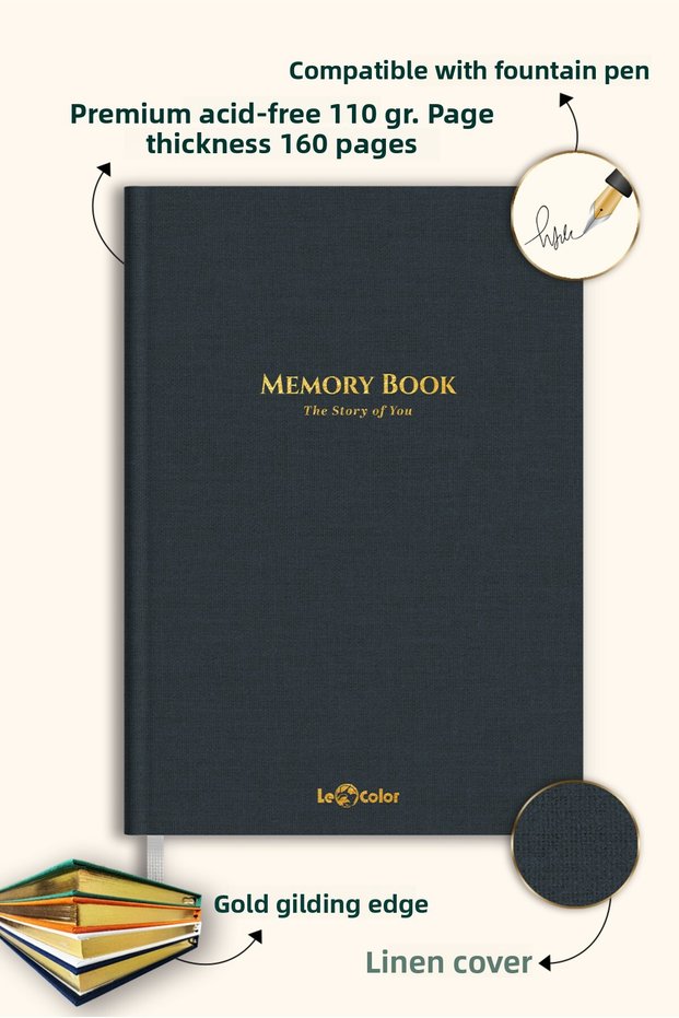 Linen Scrapbook Fountain Pen Compatible Gold Edged Album Navy Blue