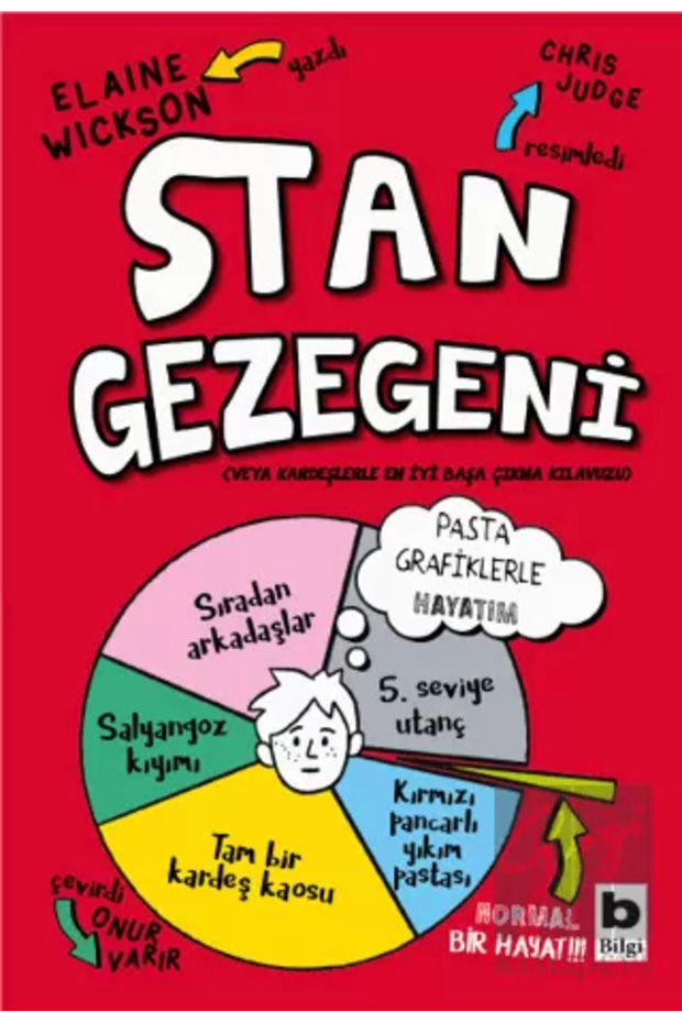 Stan Gezegeni