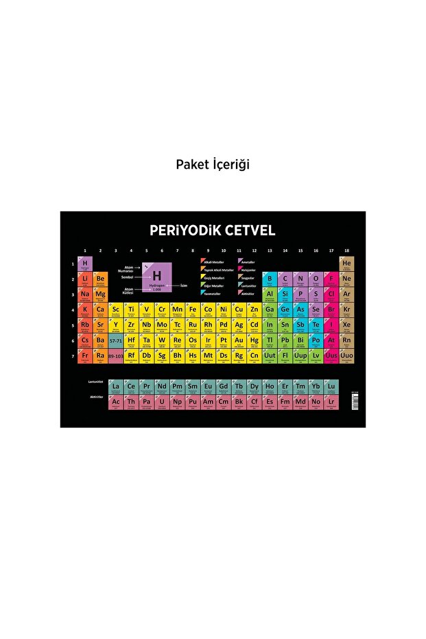 Periyodik Tablo Duvar Sticker - 2