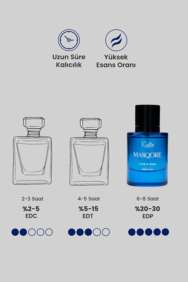 Masqoré Erkek Parfümü 50 ml - 5