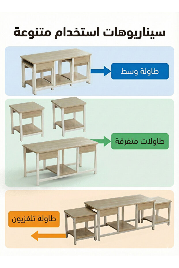 طاولات قهوة متداخلة قابلة للتكديسطاولات قهوة متداخلة قابلة للتكديس، مكونة من 3 قطع - 7