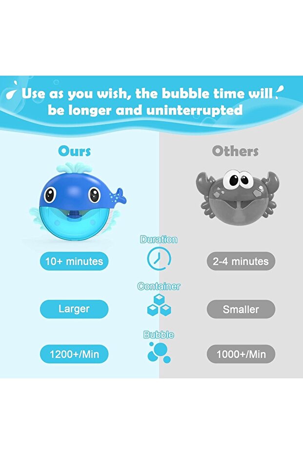 صانع فقاعات الاستحمام - 6