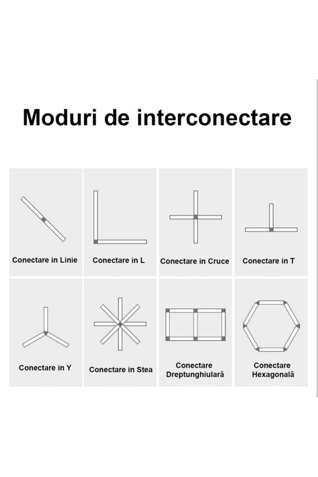 Conector negru tip L 10cm - 2