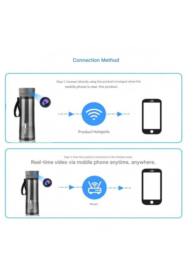 WiFi Kettle with Built-in Miniature Camera 1080P HD Night Vision - 2