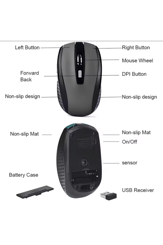 Wireless Mouse – Ergonomic, High-Precision Optical Mouse, USB Receiver, Compatible with Windows - 5