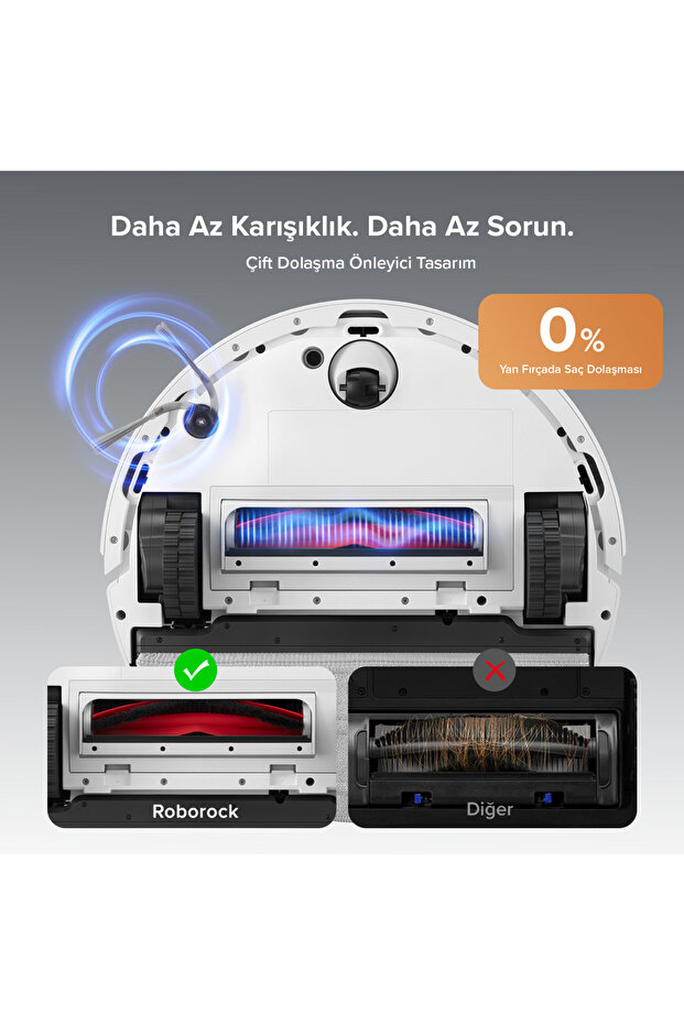 S8 Pro Plus Akıllı Beyaz Robot Süpürge 10.000 HyperForce Emiş Gücü - 6