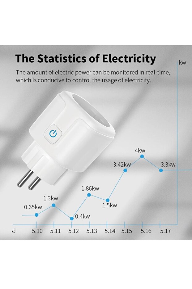 EU Plug 20A Power Monitor Tuya 20A Smart Plug WiFi Socket EU with Power Monitoring Timing Function S - 2