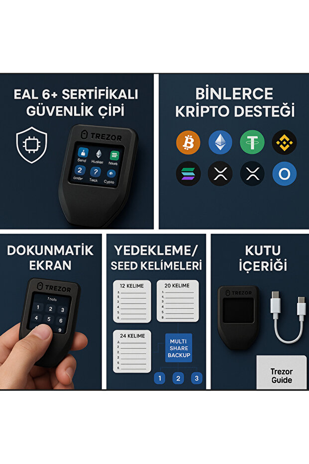 Safe 5 Donanım Cüzdan | Offline Bitcoin Kripto Para Cüzdanı - 2