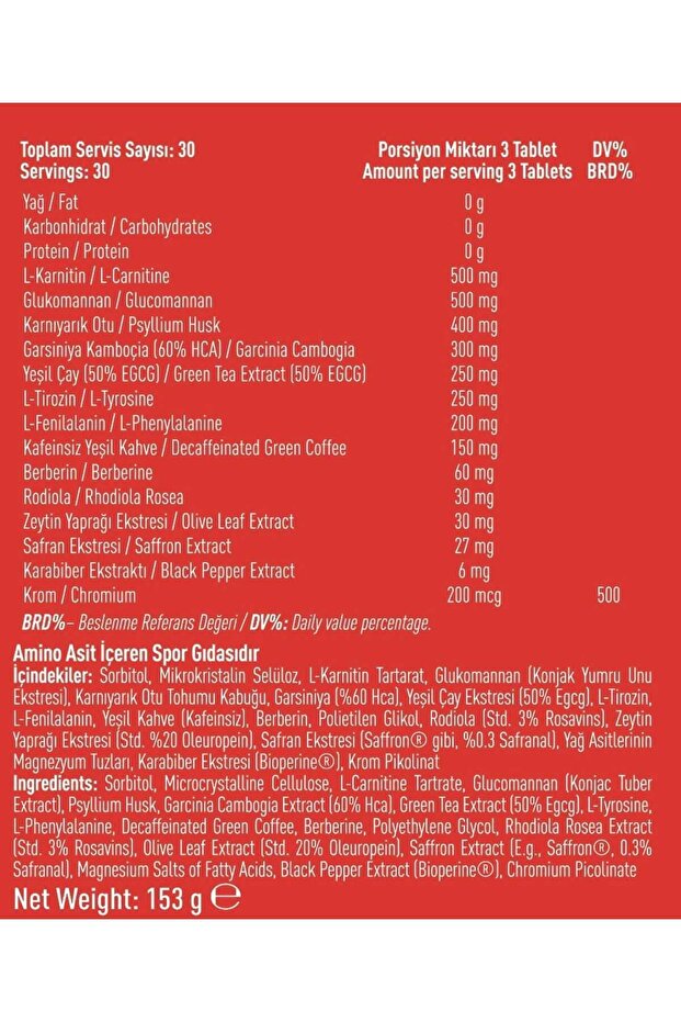 Lipozyn 90 Tablet - 3