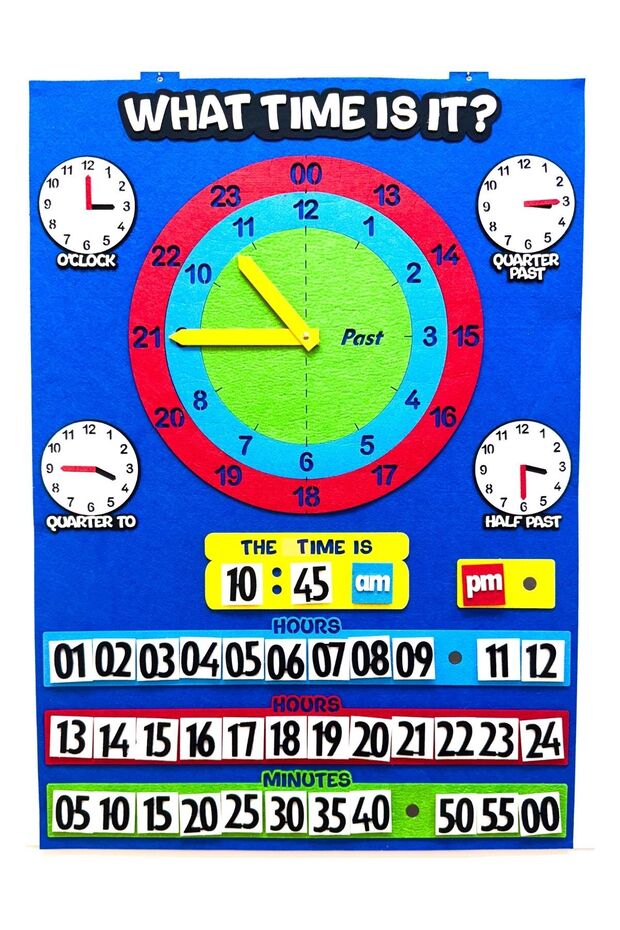 What Time Is it? Interactive - 4