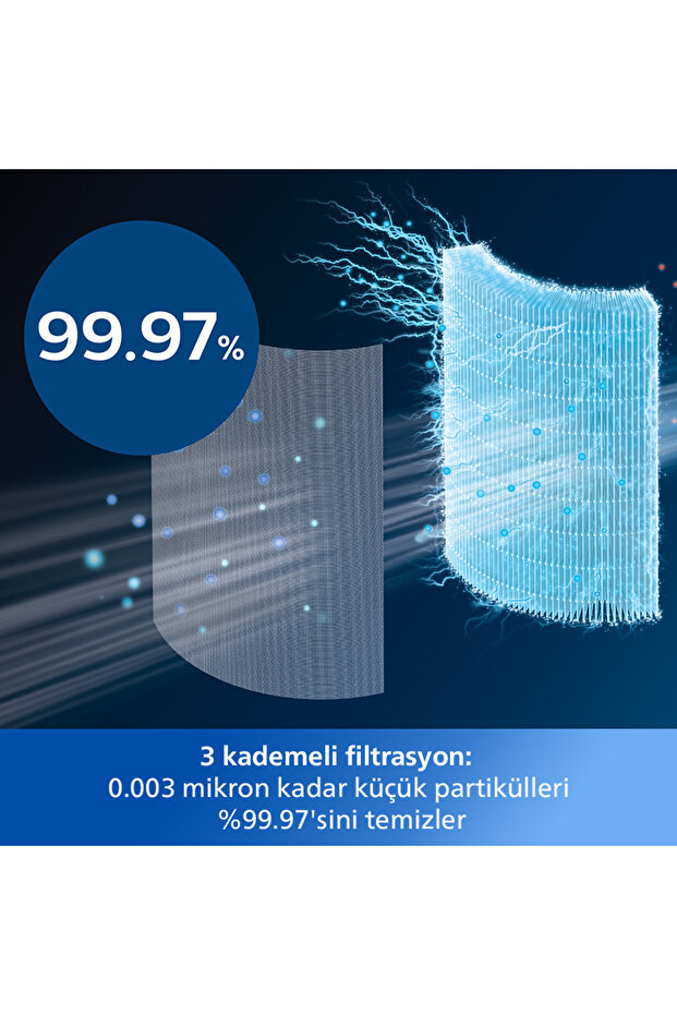 8000 Serisi Air Performer 3in1 Hava Temizleme Cihazı, 270 m3/sa Temiz Hava Hızı, AMF870/15 - 8
