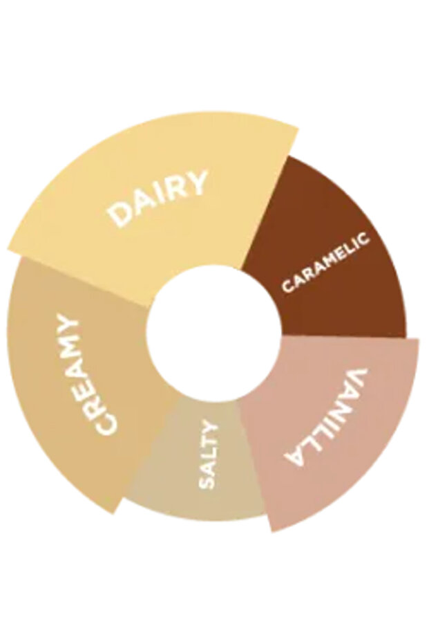 - WHITE CHOCOLATE SOS - 2000 Gr - 2