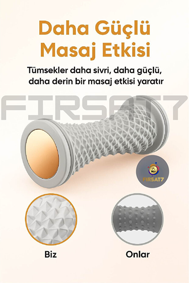 Foot Massage Roller High Performance Roller for Deep Tissue Massage Anti-Slip Design