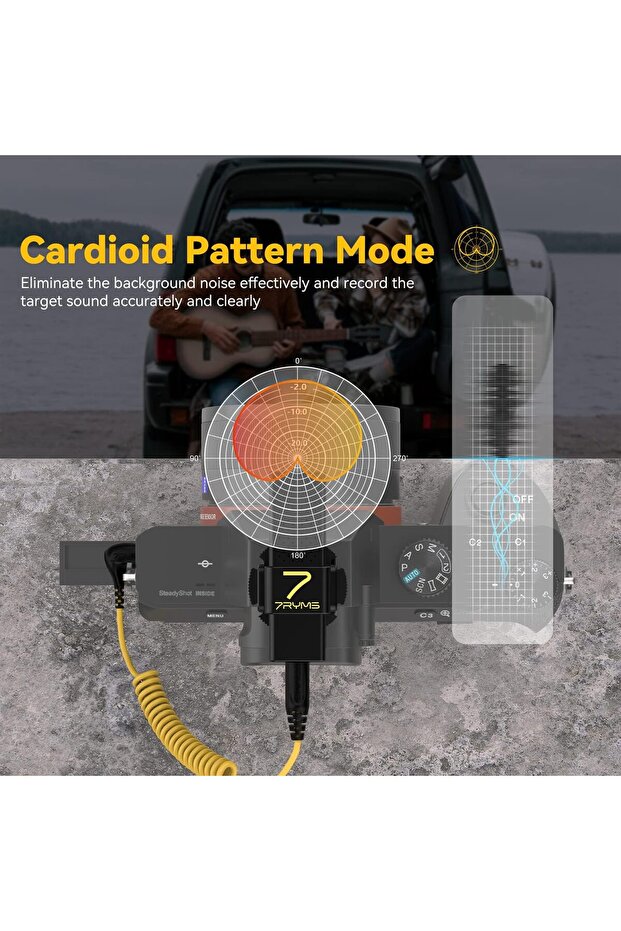 ميكروفون مينبو ميني شوتجن - 4