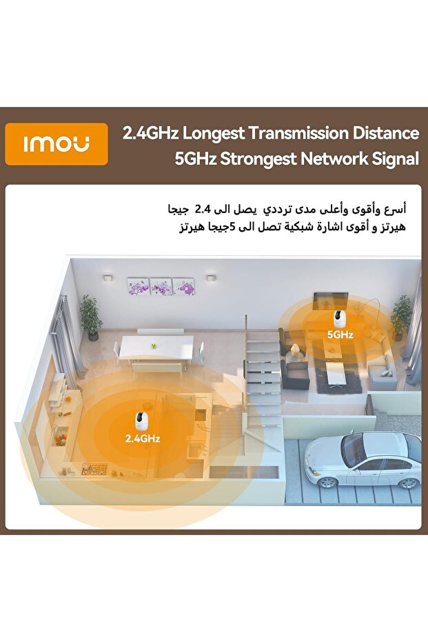 Imou Ranger 2C Pro — 3MP (2K) Indoor Wi-Fi Security Camera with Call Button - 6