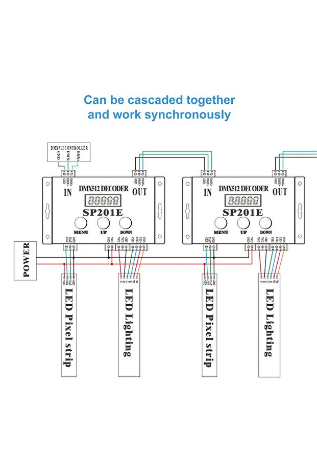 Controller LED Pixel Digital - 4