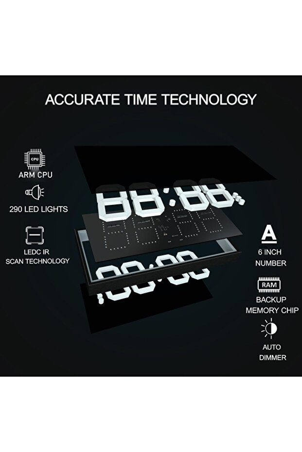 Double-Sided Digital Wall Clock (Red) - 7