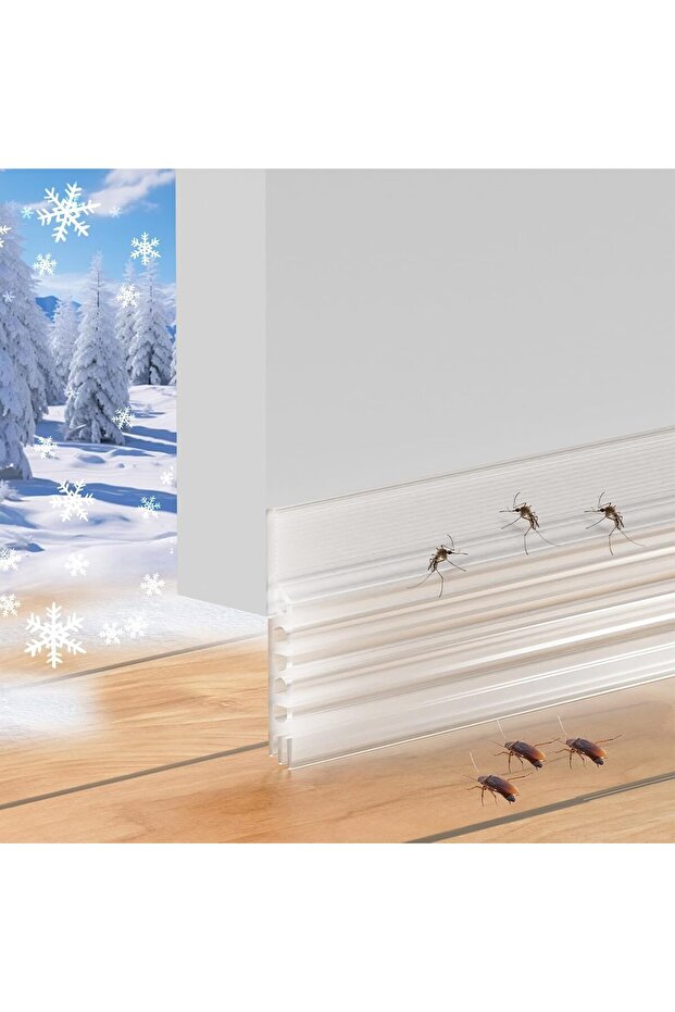 Door Draft Stopper - Adjustable Door Sweep, Weather Stripping Seal, 39 Inch (Transparent)
