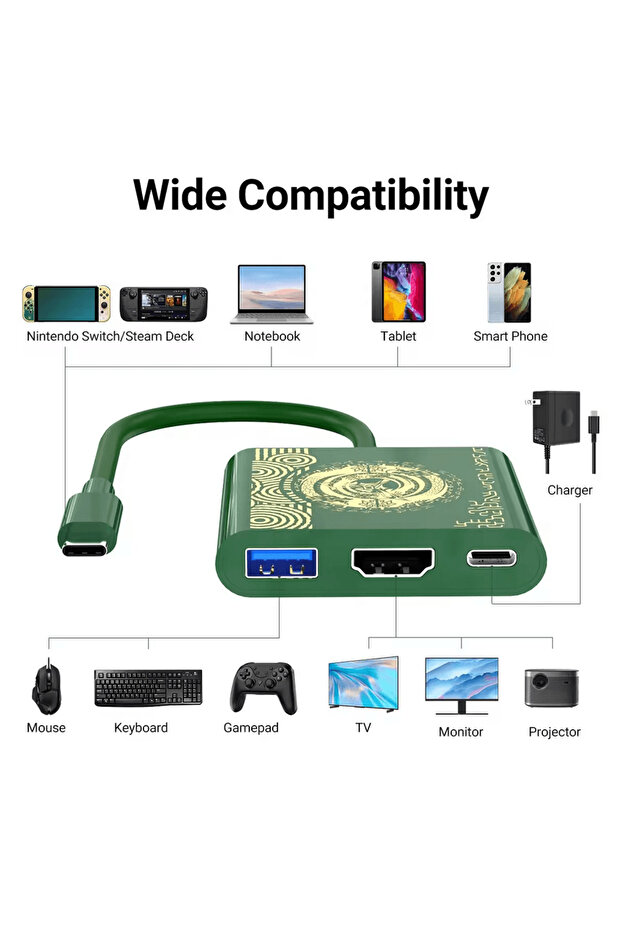 USB-C to HDMI and USB TV Dock Adapter for Switch V1 / V2 and OLED with gaming model - 2