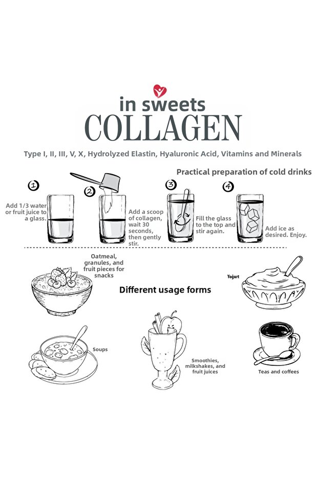 الكولاجين - 4