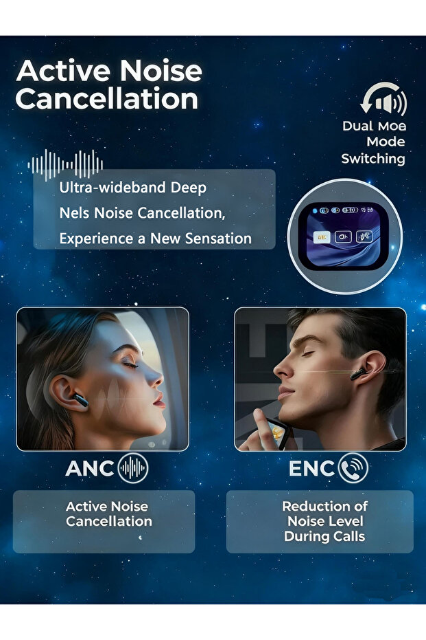 Multifunctional Bluetooth Earbuds: Touch Display, ANC & Instant Cross-Language Translation - 2