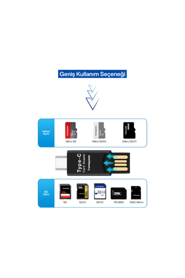 قارئ بطاقات USB إلى Type-C - 3