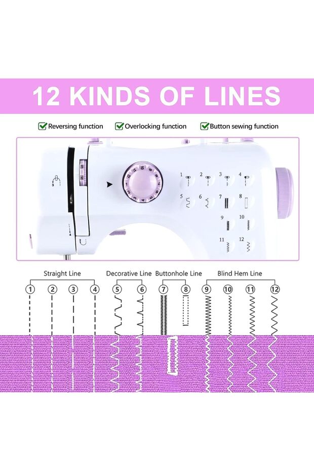 Waves Digital Mini Sewing Machine-12 Built-in Stitch Patterns - 6