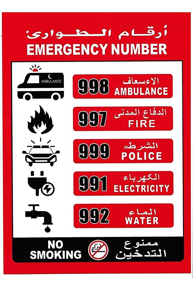 YU WELL Emergency Number Sign Sticker for Vehicle & Office 21x30 cm